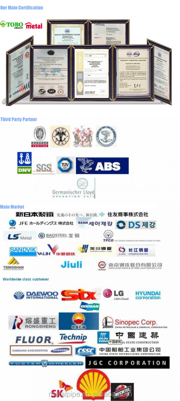 ধাতু তামা নিকেল ফিটিং Stub Ends ইঞ্চি ASME B16.9 ল্যাপ জয়েন্ট Stub শেষ 5
